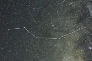 Read more about the article 安星規律入門︰天府星系