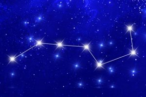 Read more about the article 安星規律入門︰紫微星系