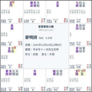 麥明詩