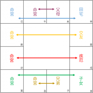 six1