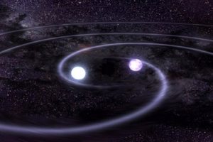 Read more about the article 斗數基礎：星曜六合