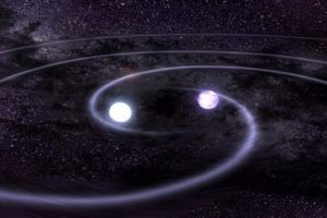 Read more about the article 斗數基礎：星曜六合