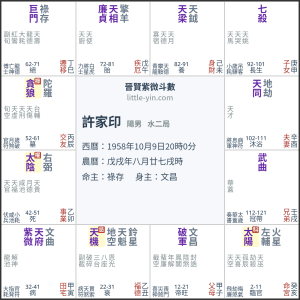 許家印