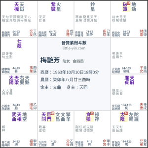 梅艷芳