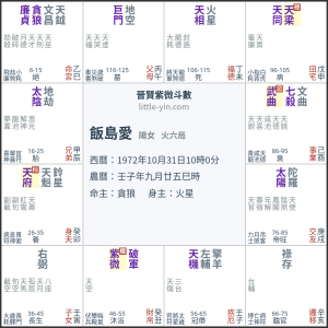 飯島愛