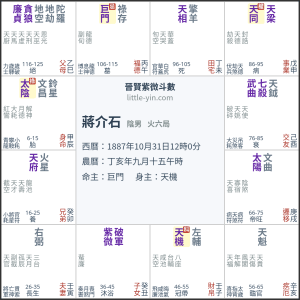 蔣介石