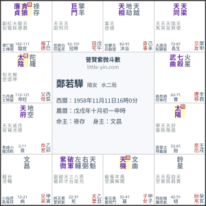 鄭若驊