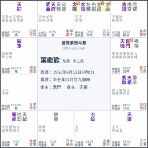 葉繼歡