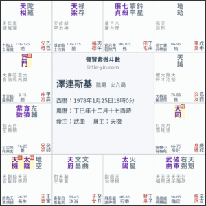 澤連斯基