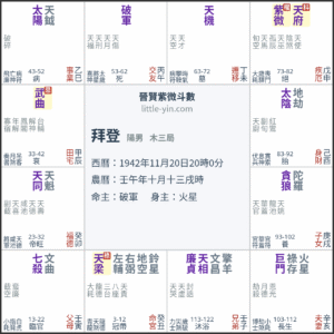 拜登