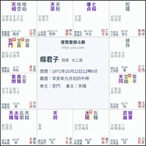 癮君子