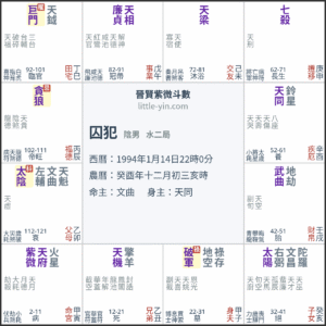 囚犯