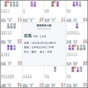 尼馬