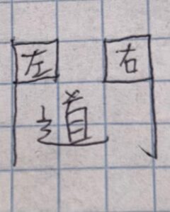 Read more about the article 左右道門的社交媒體來了!
