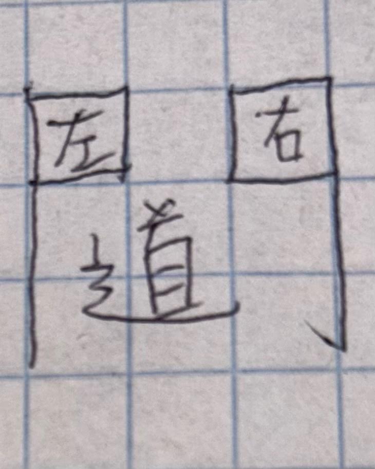 Read more about the article 左右道門的社交媒體來了!