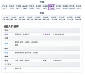 螢幕截圖 2025 12 09 上午8.32.38